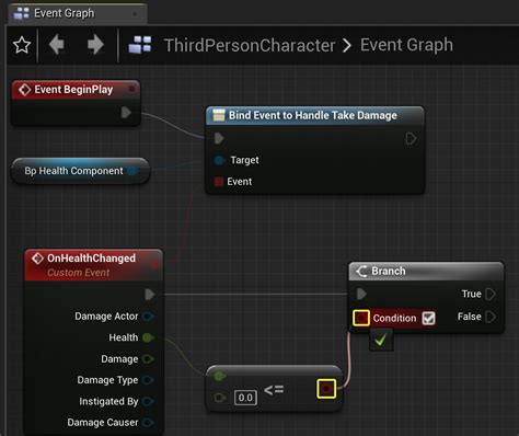 For an Actor Component, you could do it on BeginPlay, while for actors also in the Construction Script. . Ue4 get component of actor
